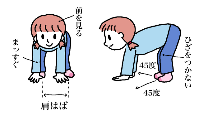 運動で養われる生きる力