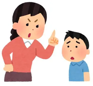 おしつけの法則